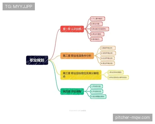姆巴佩职业规划选择与个人发展轨迹解析